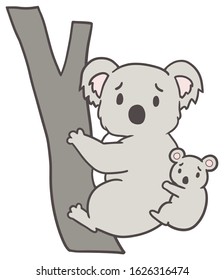 Vector illustration of koalas with troubled face