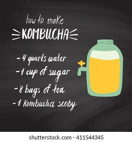 vector illustration of kombucha jar on a chalkboard background