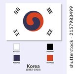 Vector Illustration of Korea (1882–1910) flag isolated on light blue background. Illustration Korea (1882–1910) flag with Color Codes. As close as possible to the original. vector eps10.
