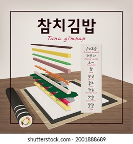 Vector illustration of Korean traditional dish gimbap making process. Translation: Tuna gimbap, braised burdock, pickled radish,
 cucumber, ham, carrot, tuna, perilla leaf, crab meat, egg. EPS10