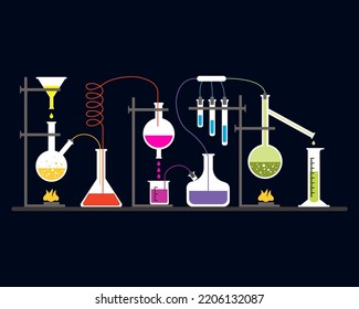 chemistry experiment setup