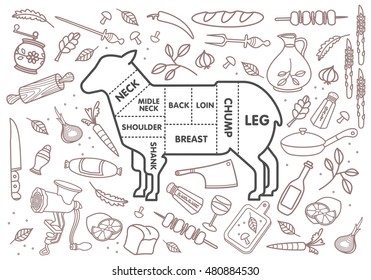 Vector illustration of lamb, vegetables image, bread, drinks and cooking tools. Brochures, advertisements, web design, web icon, food menu. Isolated on a white background