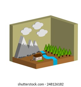 vector illustration of a landscape on which the house, mountains, trees and clouds