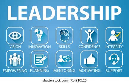 Vector illustration. Leadership in business concept. Leader success business people skill development icons typography