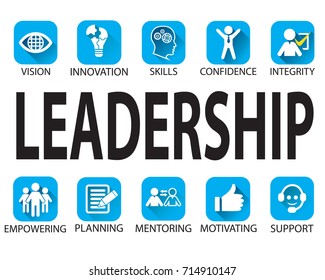 Vector illustration. Leadership in business concept. Leader success business people skill development icons typography