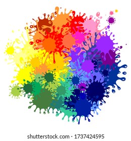 Vector illustration for learning. Color Wheel Worksheet. Mixing Colors. Set of colored blots on the white background.  Children educational Learning color theme.