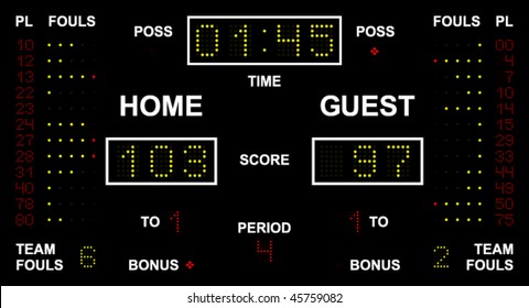 Vector illustration of a LED basketball scoreboard with fully editable data