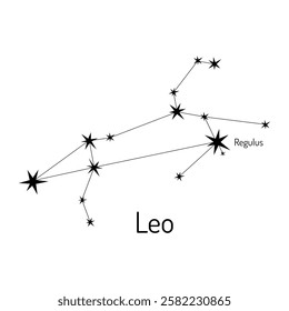 Vector illustration of the Leo constellation with Regulus star labeled. Minimalist black-and-white design for astronomy, zodiac, and educational purposes.