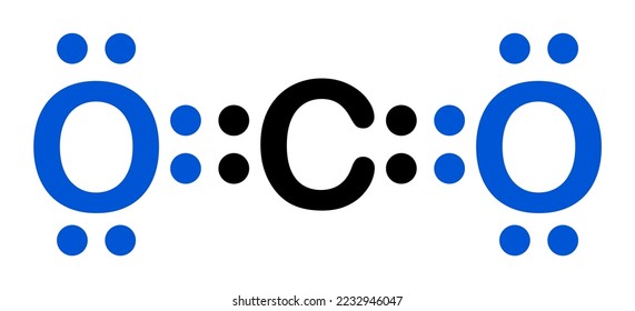 Vector illustration of Lewis structure of carbon dioxide (CO2) on white background.