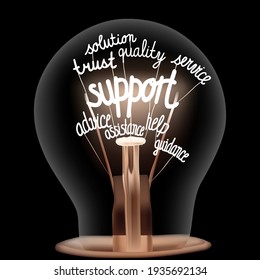 Vector illustration of light bulb with shining fibers in a shape of Support, Solution, Trust, Advice and Service concept related words isolated on black background