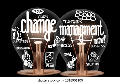 Vektorgrafik von Glühbirnen mit Symbolen und glänzenden Fasern in einer Form des Change Management, Ziele, Innovation, Lösung, Strategie und Vision-Konzepts, die sich auf schwarzem Hintergrund beziehen