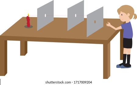 Vector Illustration of a Light Experiment, How Light Travels Infographic Diagram with a Student