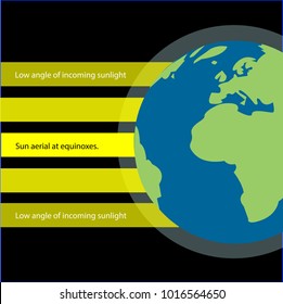 Vector illustration of the light intensity on earth. Temperature and climate on the globe.