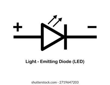 Ilustración vectorial de un símbolo de diodo emisor de luz sobre un fondo blanco.