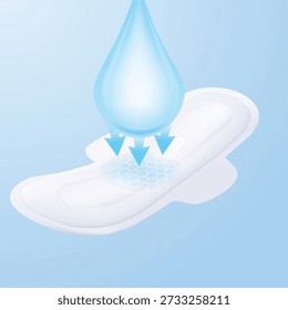 Vector illustration of a liquid droplet passing through a hexagonal honeycomb mesh on a sanitary pad. Symbolizes instant dry surface technology, rapid fluid intake, and soft net protection