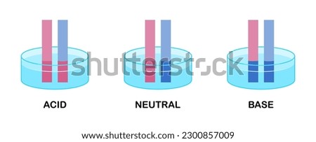 vector illustration of litmus paper test results on white background