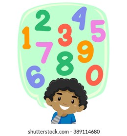 Vector Illustration of Little Boy thinking of Number Set