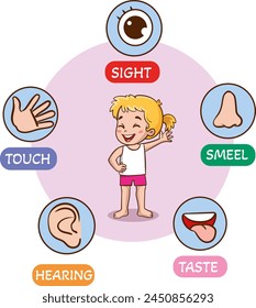 Vector illustration of little kids holding cards about 5 senses.Vector illustration of little children showing parts of the body