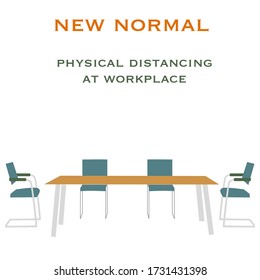 Vector illustration of of a long table with four chairs with space between them concept of physical distancing at workplace as new normal because of covid-19 coronavirus pandemic outbreak 