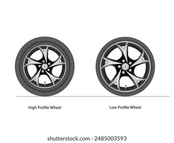 Vector Illustration of Low Profile Wheel and High Profile Wheel