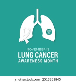 Vector illustration of Lung cancer awareness month is November. Calligraphy white ribbon and  gradient lung. Banner poster, flyer and background design template.