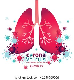 Vector illustration of Lung and coronavirus.