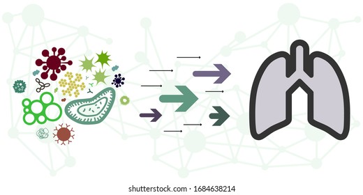 vector illustration of  lung infection with bacteria and microbes attacking organ