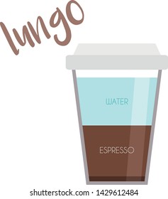 Vector illustration of a Lungo coffee cup icon with its preparation and proportions.
