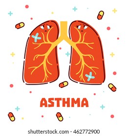 Vector illustration of lungs and pills on white background. Asthma awareness poster made in cartoon style. Medical concept. 