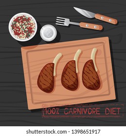 Vector Illustration of M Meal of Carnivore Diet. Healthy Nutrition Concept for Meat Lovers. Great for Poster, Banner, Wallpaper. Concept of Carnivore Diet for the Cardiovascular System