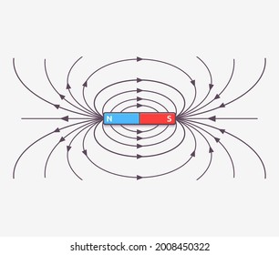 vector illustration of magnetic field. Bar magnet illustration