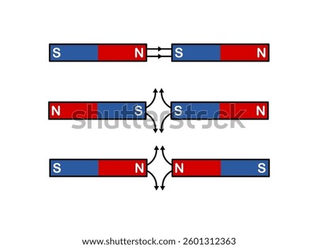Vector illustration of magnetic force with lines of magnetic flux in physics. Opposite poles attract and like poles repel. The law of magnets on white background.