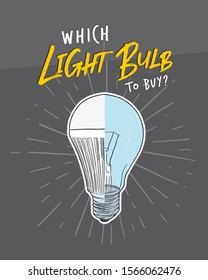 Vector illustration of main electric lighting types. Hand draw sketch vector.