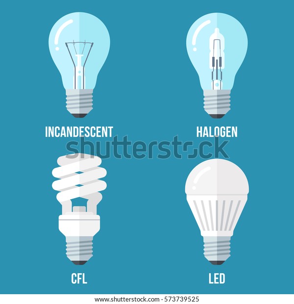 主な電気照明の種類のベクターイラスト 白熱電球 ハロゲンランプ Cfl Ledランプ フラットスタイル のベクター画像素材 ロイヤリティフリー