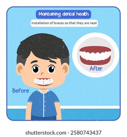 Vector Illustration of Maintaining dental health