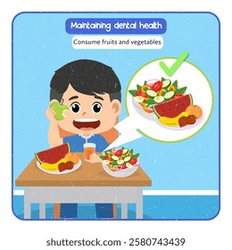 Vector Illustration of Maintaining dental health