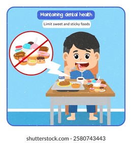 Vector Illustration of Maintaining dental health