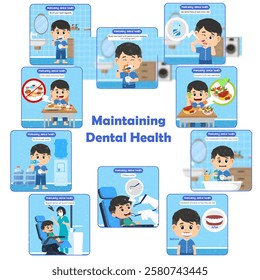 Vector Illustration of Maintaining dental health