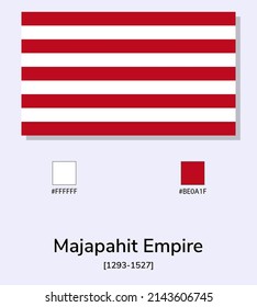 Vector Illustration of Majapahit Empire flag isolated on light blue background. As close as possible to the original. ready to use, easy to edit. 
