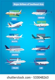 Vector illustration of Major airlines of Southeast asia