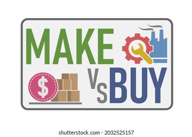 Vector illustration of Make verses buy of product concept 