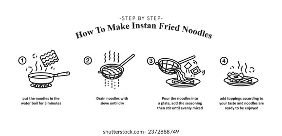 Vector illustration of making instant noodle, step by step how to cooking instant noodle. Instant noodle making instructions in line icon style. Vector illustration