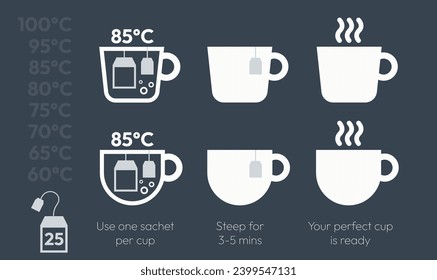 Vector illustration of making tea with sachet, step by step how to make tea. Instruction. How to make tea with tea bag.