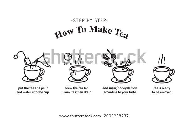 Vector illustration of making tea, step by\
step how to make tea. How to make tea with tea bag instruction.\
Vector illustration