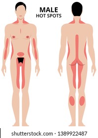 Vector illustration of male erogenous zones. Man in full length front and back view hot spots area of the body