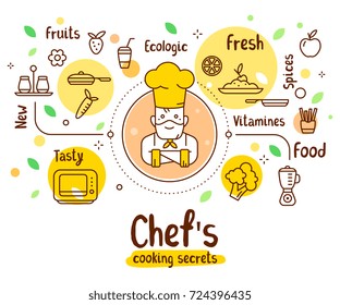 Vector illustration of a man chief cook with food icons. Creative cooking concept with text on white background. Thin line art design with a cook for web, site, banner, menu, poster