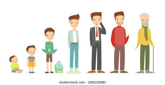 297 Becoming older Images, Stock Photos & Vectors | Shutterstock