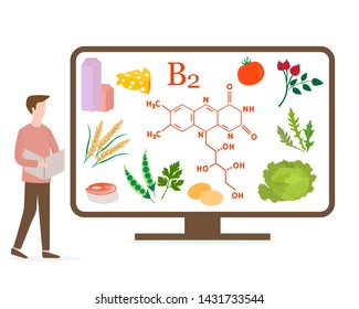 Vector illustration with man and display showing healthy foods rich in vitamins. Healthy lifestyle, proper nutrition. Design for app, websites, print, presentation.