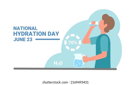 Vector illustration, a man drinking water, as a banner or poster, national hydration day.