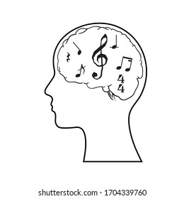 Vector illustration of man and thinking with music